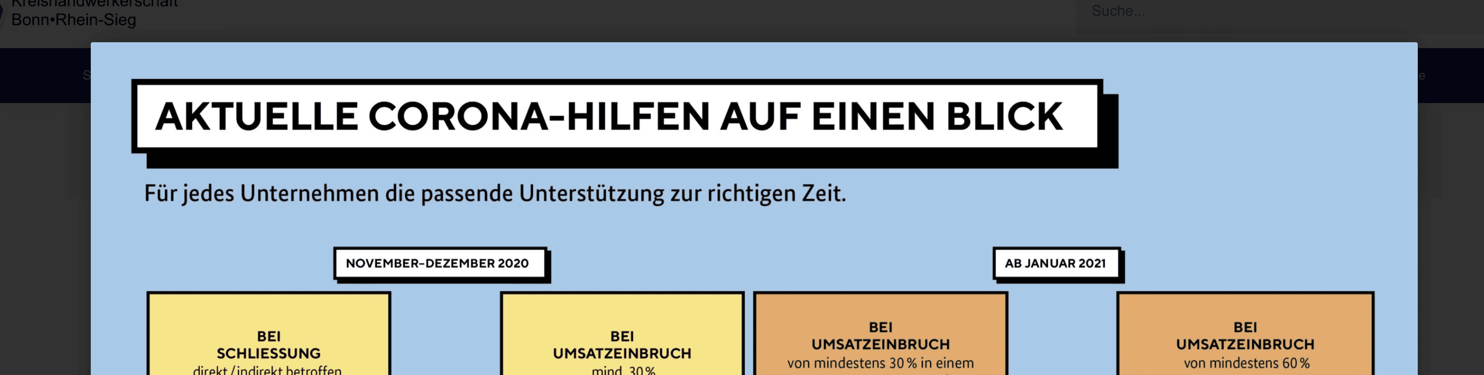 Übersicht aktuelle staatliche Corona-Hilfen