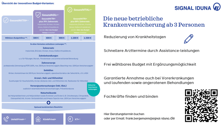 Read more about the article Die neue betriebliche Krankenversicherung ab 3 Personen